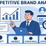 competitive brand analysis